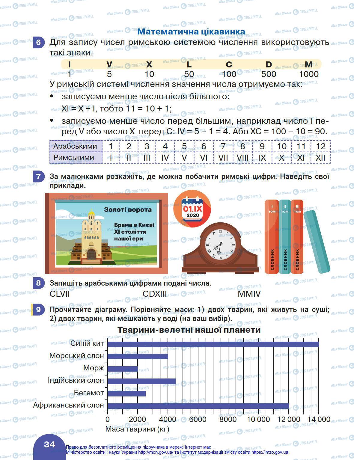 Підручники Математика 4 клас сторінка 34