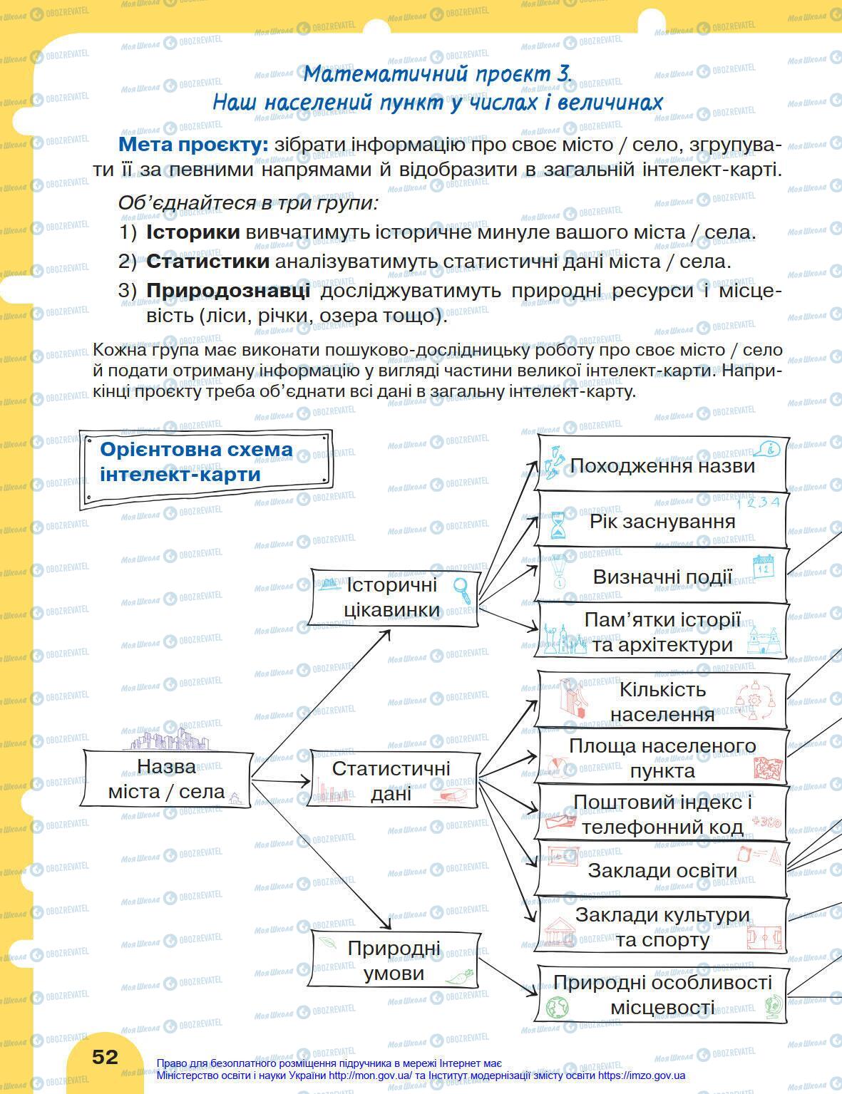 Учебники Математика 4 класс страница 52