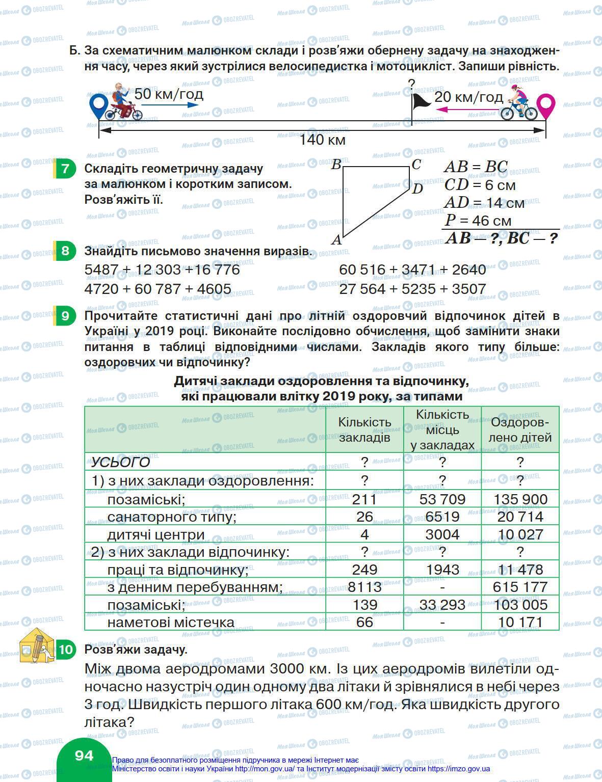 Підручники Математика 4 клас сторінка 94