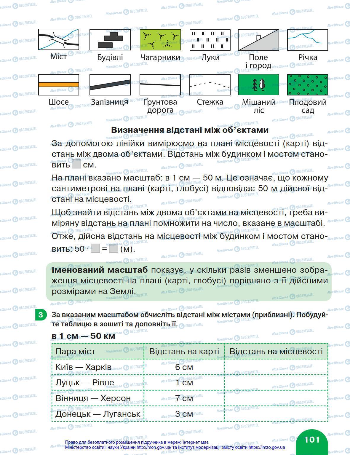 Підручники Математика 4 клас сторінка 101