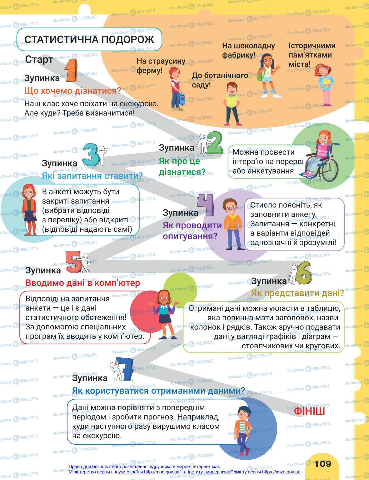 Підручники Математика 4 клас сторінка 109