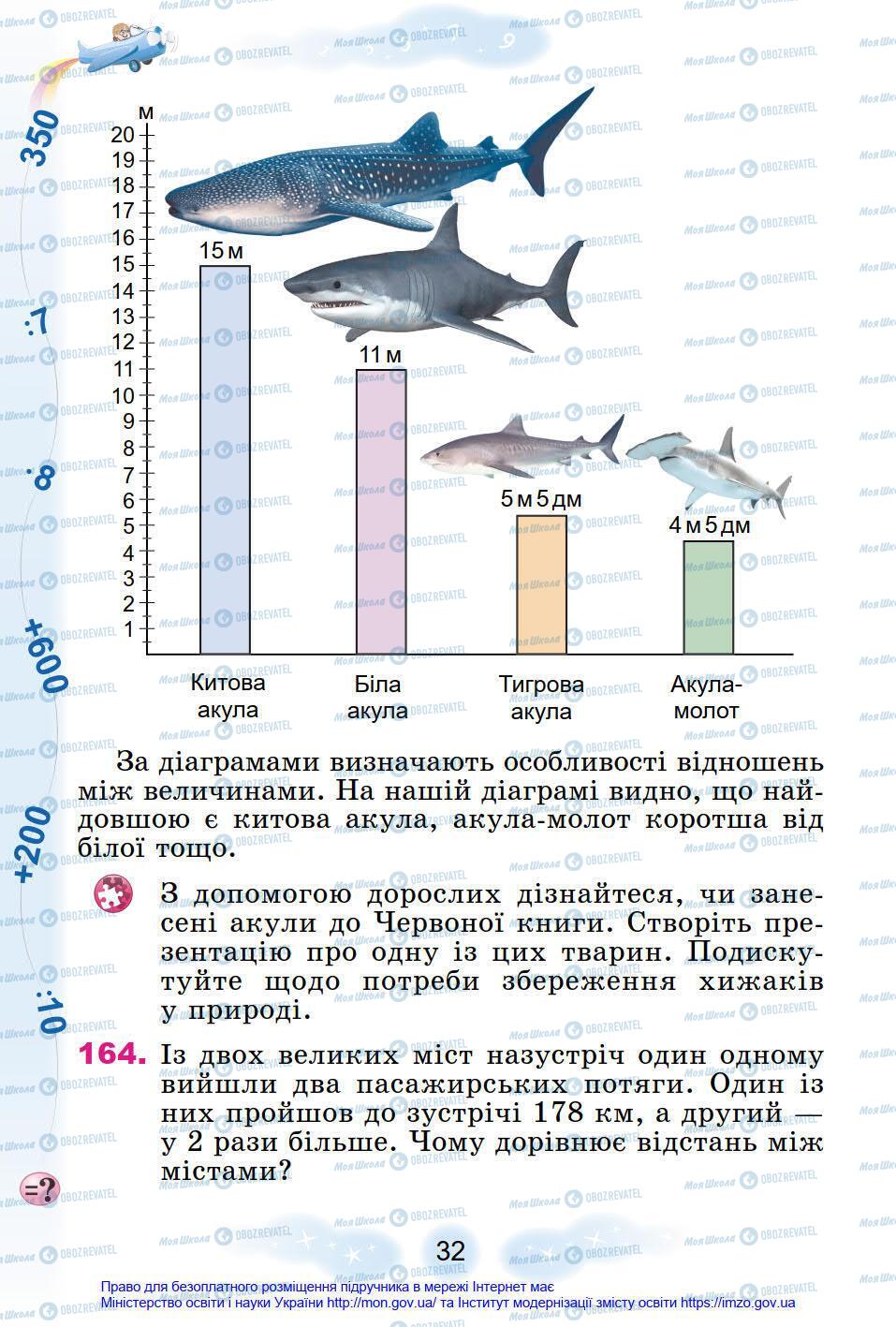 Підручники Математика 4 клас сторінка 32