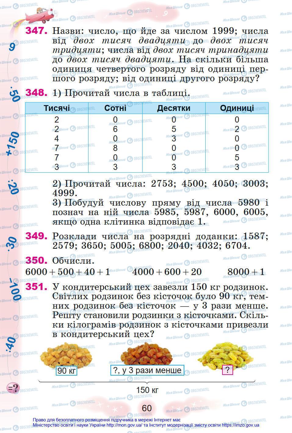 Учебники Математика 4 класс страница 60