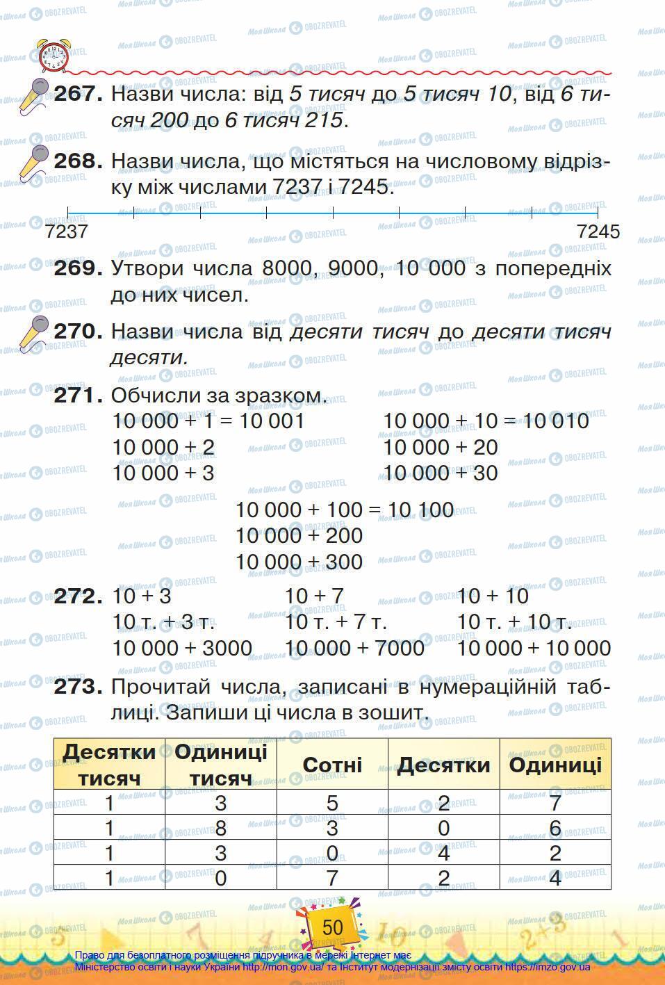 Підручники Математика 4 клас сторінка 50