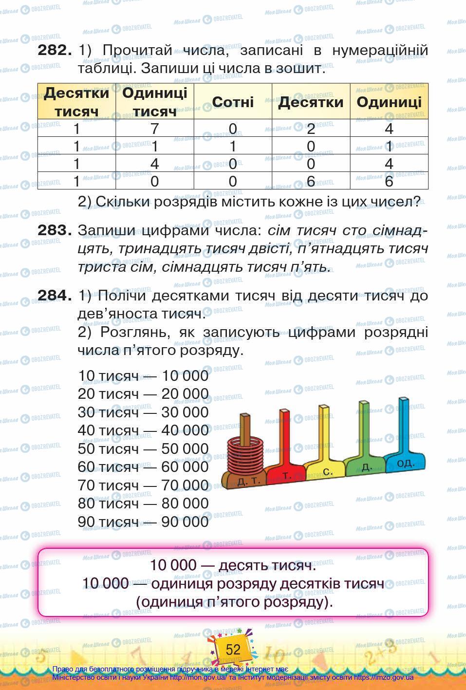 Підручники Математика 4 клас сторінка 52