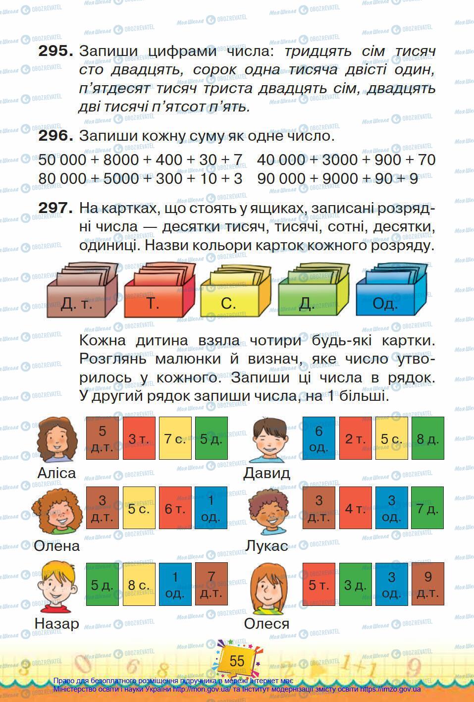 Підручники Математика 4 клас сторінка 55