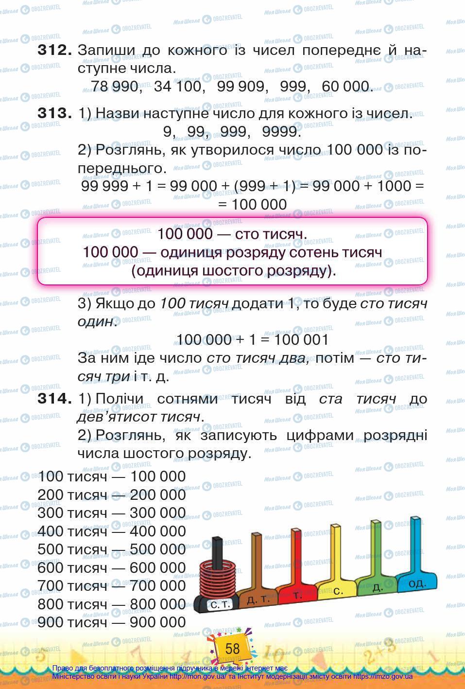 Підручники Математика 4 клас сторінка 58