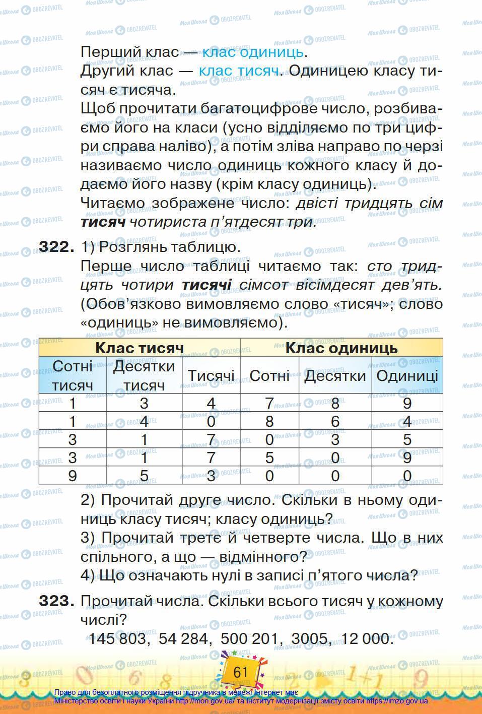 Підручники Математика 4 клас сторінка 61