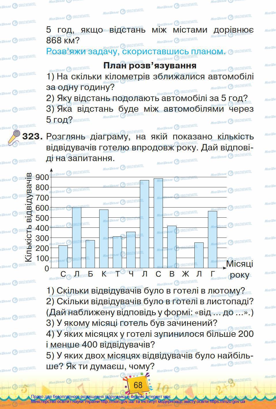 Підручники Математика 4 клас сторінка 68