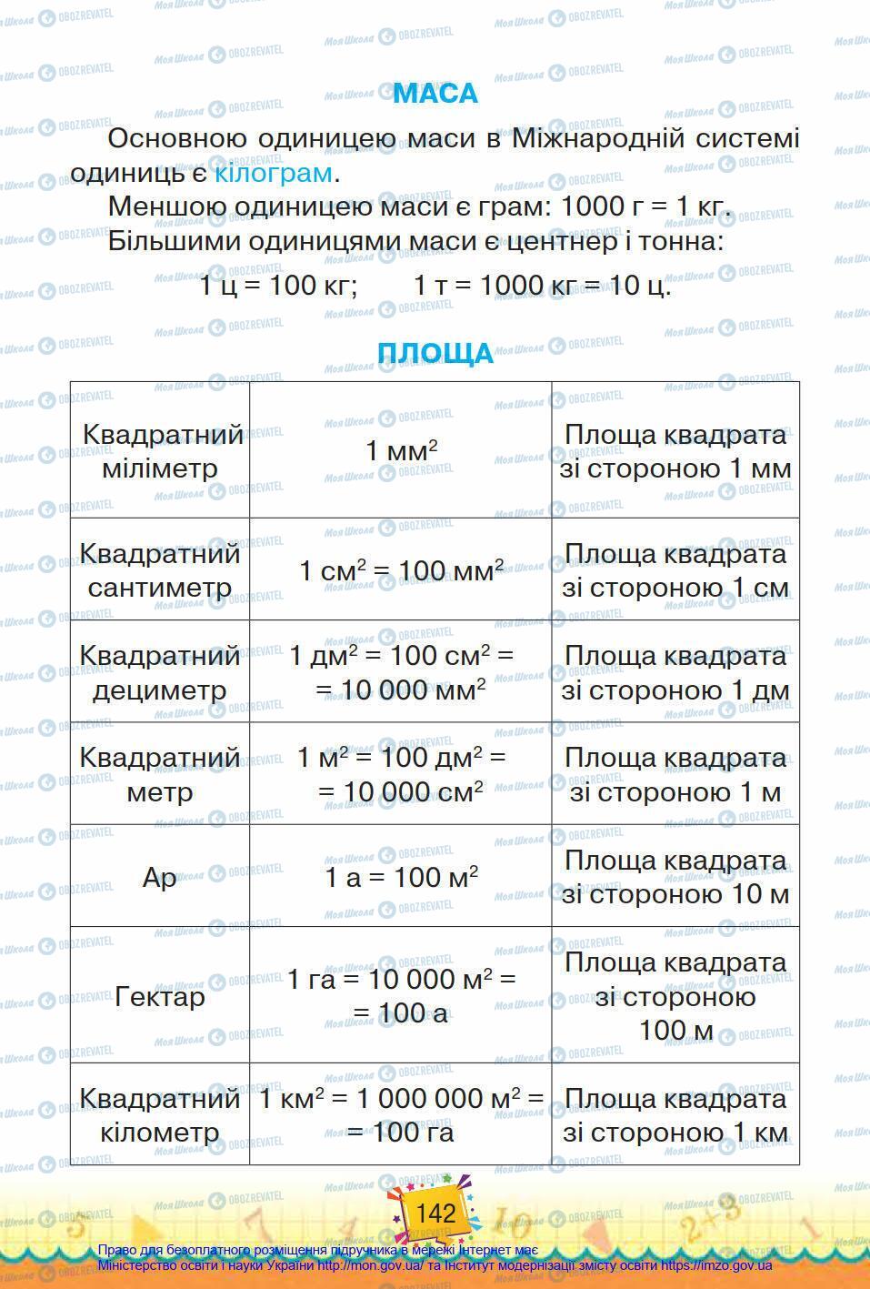 Учебники Математика 4 класс страница 142