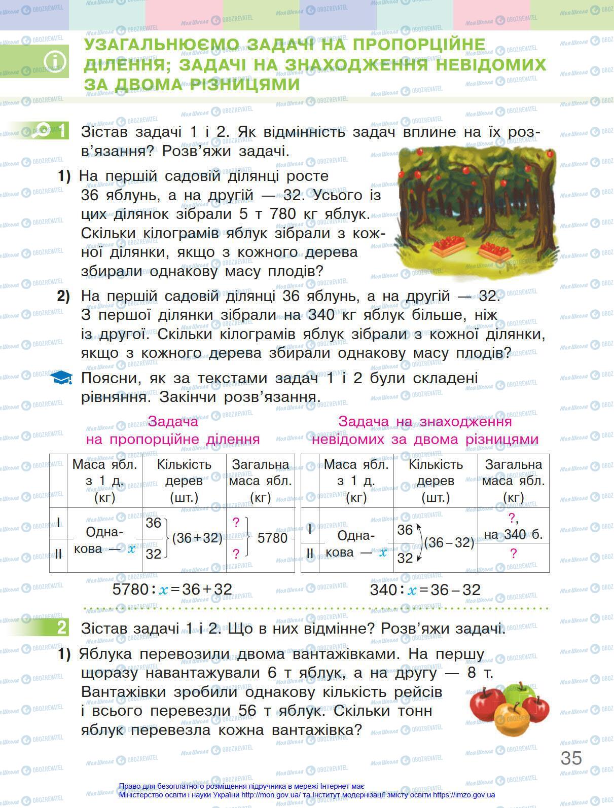 Учебники Математика 4 класс страница 35