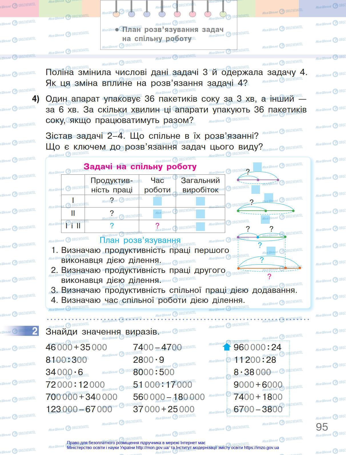 Підручники Математика 4 клас сторінка 95