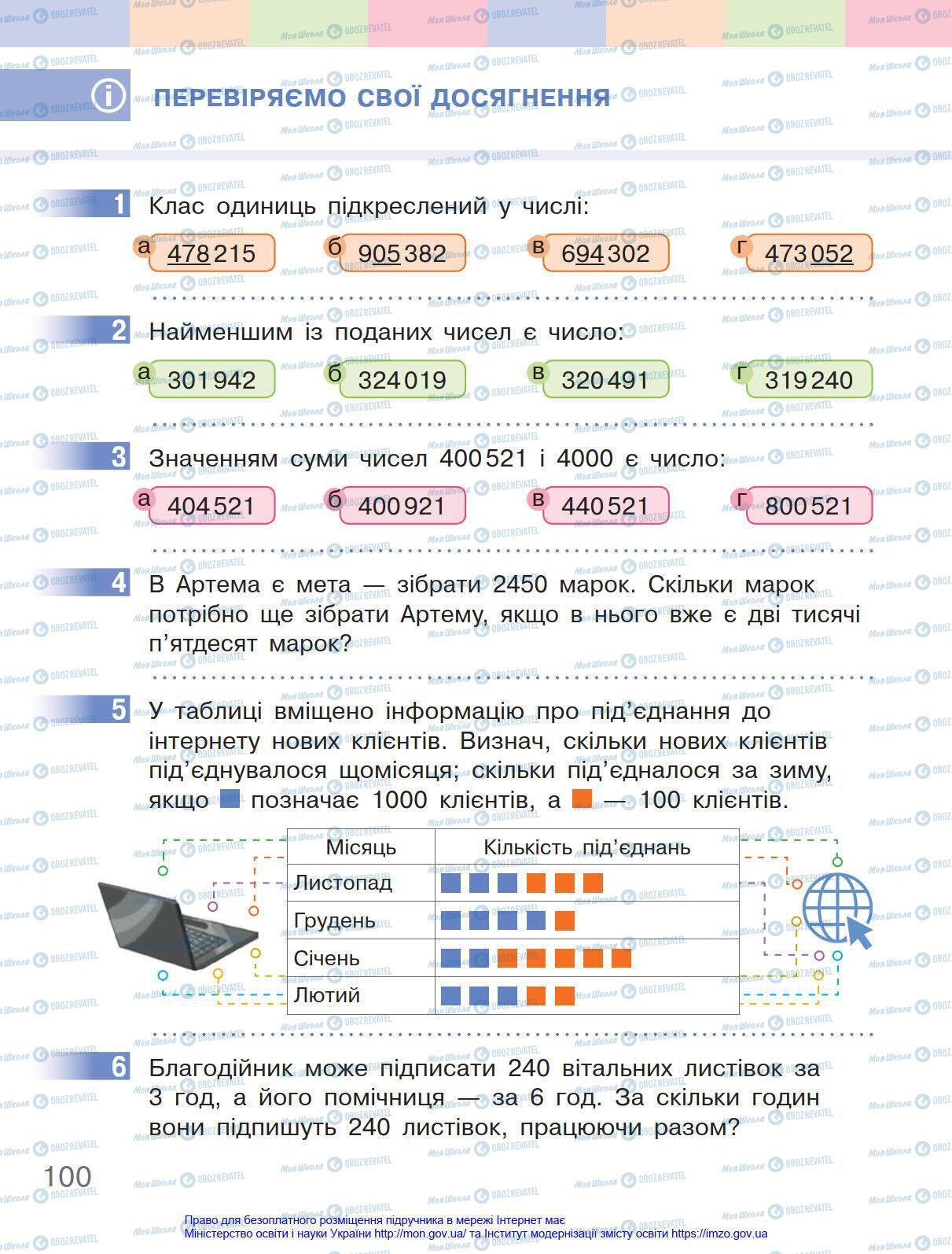 Учебники Математика 4 класс страница 100