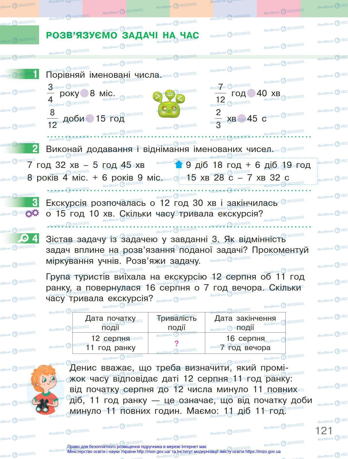 Учебники Математика 4 класс страница 121