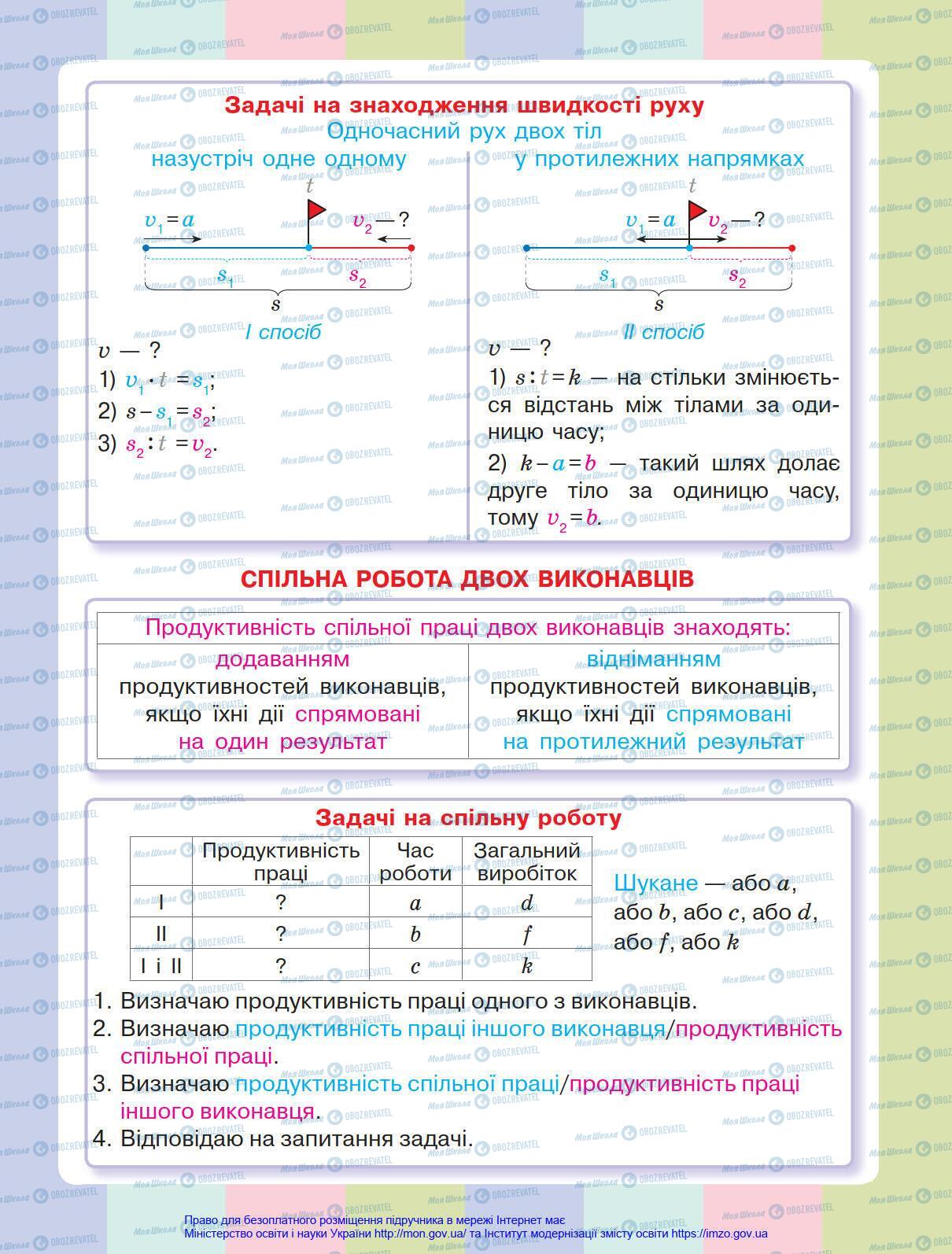 Учебники Математика 4 класс страница 137