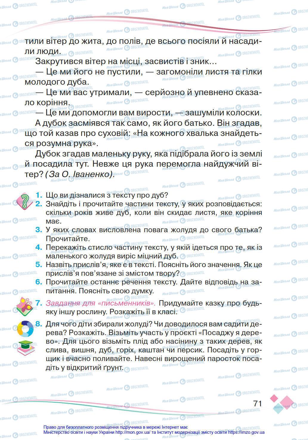 Підручники Українська мова 4 клас сторінка 71