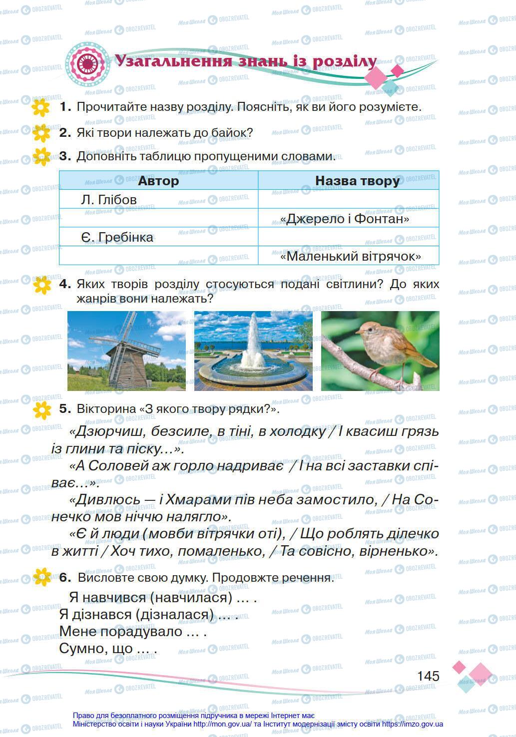 Учебники Укр мова 4 класс страница 145