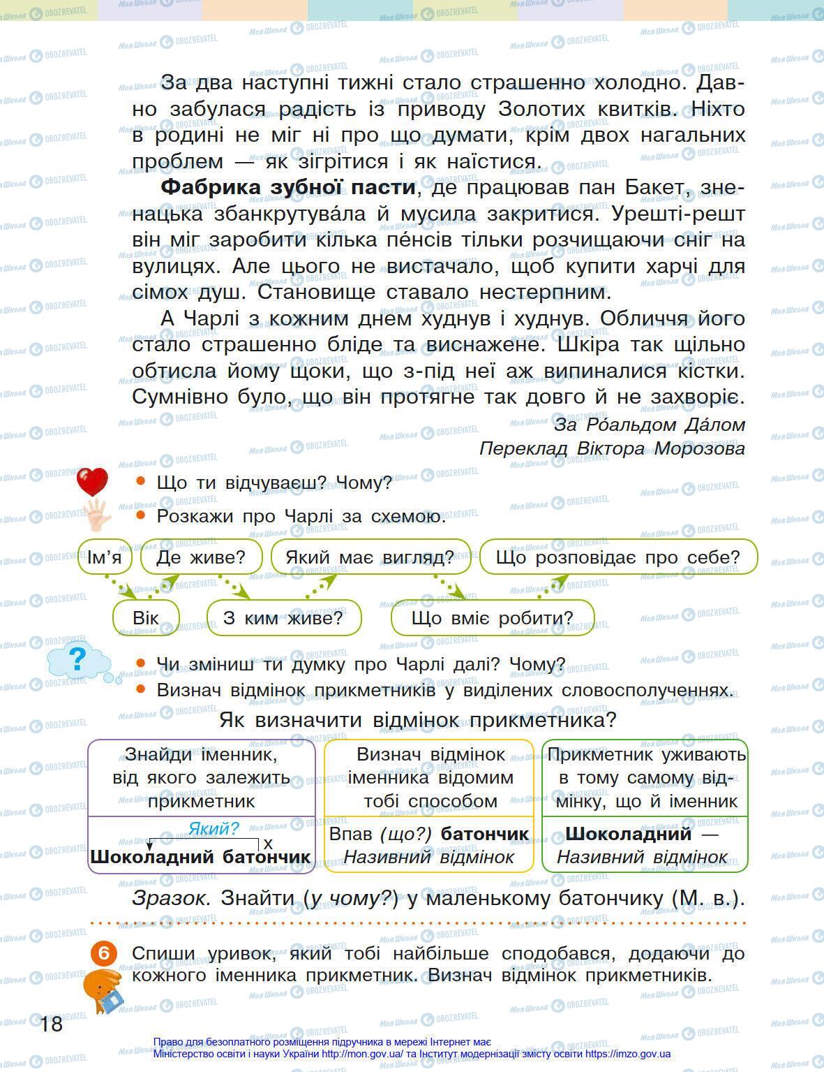 Підручники Українська мова 4 клас сторінка 18