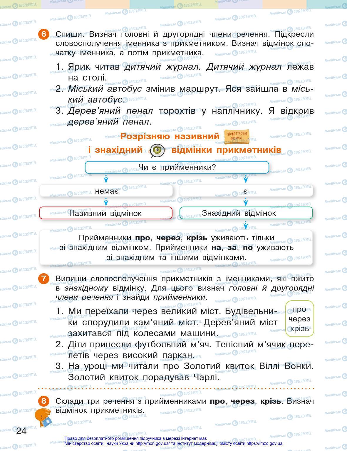 Підручники Українська мова 4 клас сторінка 24