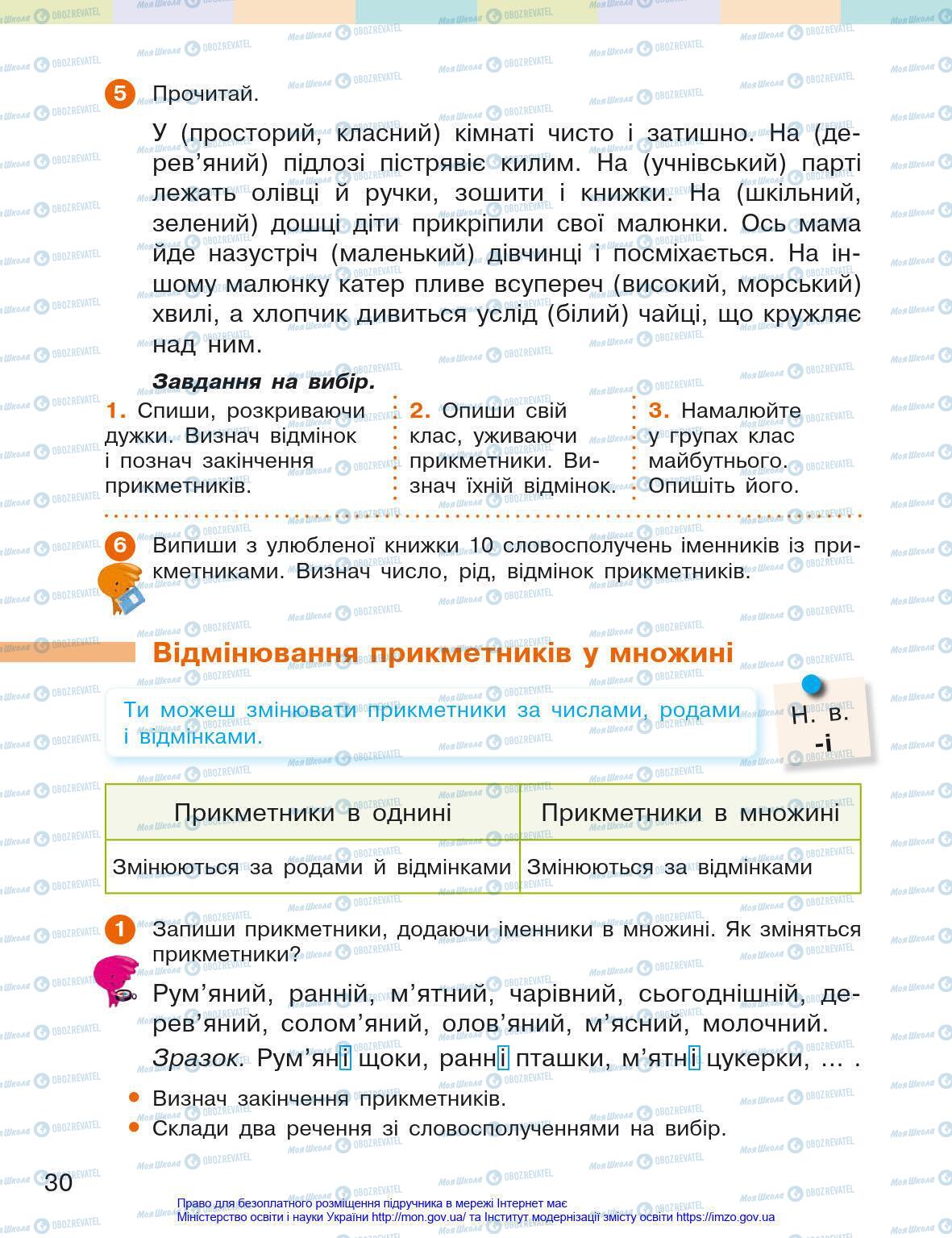 Підручники Українська мова 4 клас сторінка 30