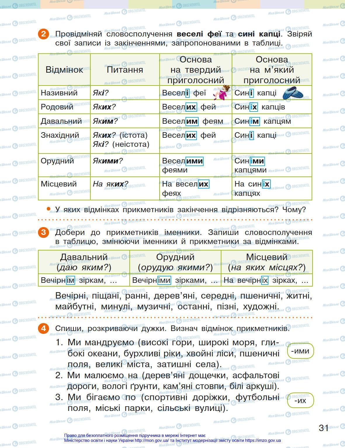 Учебники Укр мова 4 класс страница 31