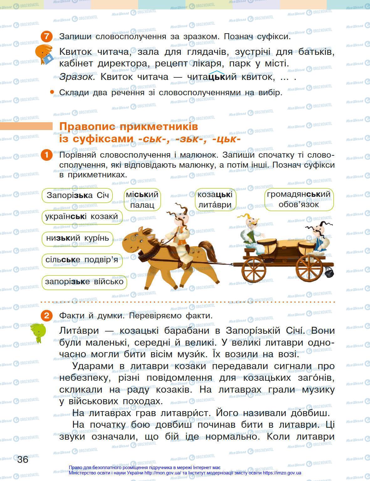 Підручники Українська мова 4 клас сторінка 36