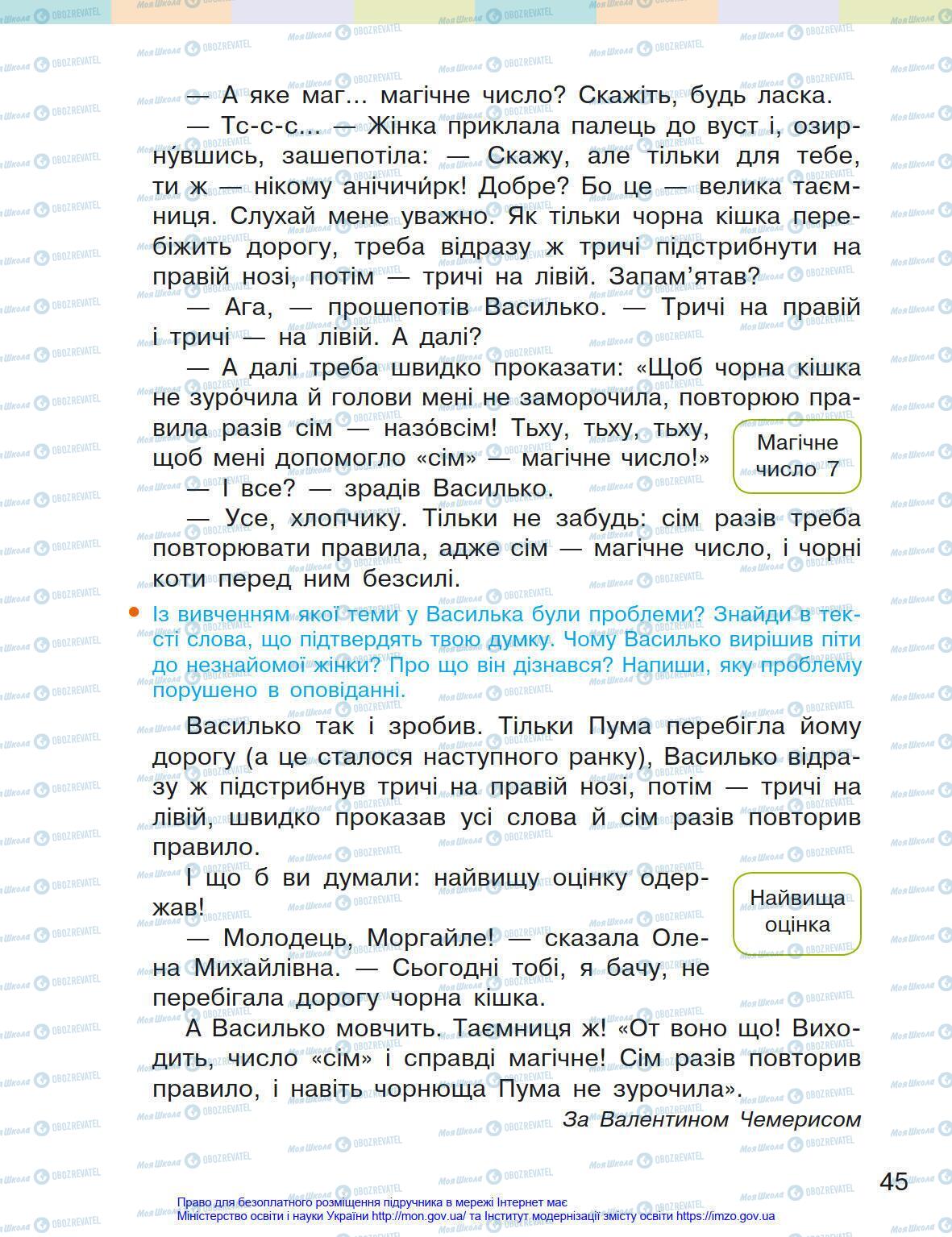 Підручники Українська мова 4 клас сторінка 45