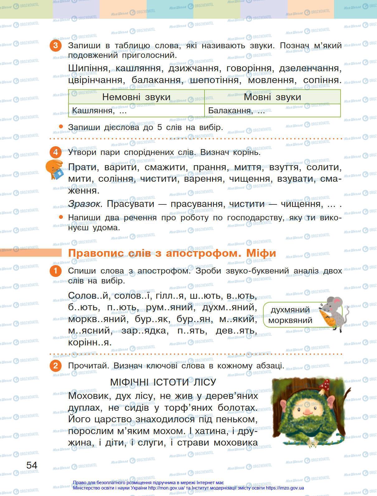 Учебники Укр мова 4 класс страница 54