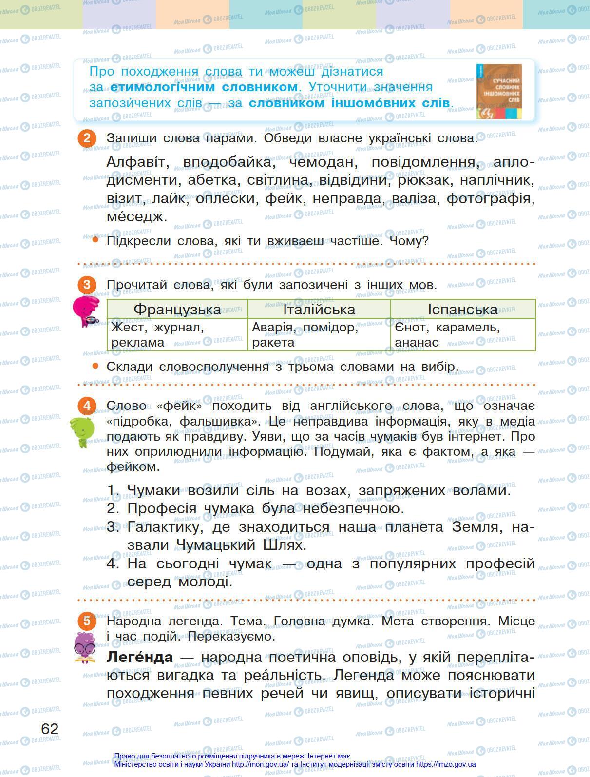 Підручники Українська мова 4 клас сторінка 62