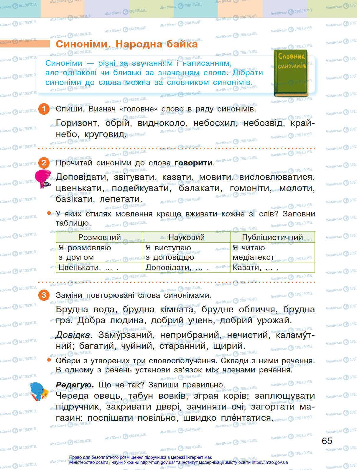 Підручники Українська мова 4 клас сторінка 65