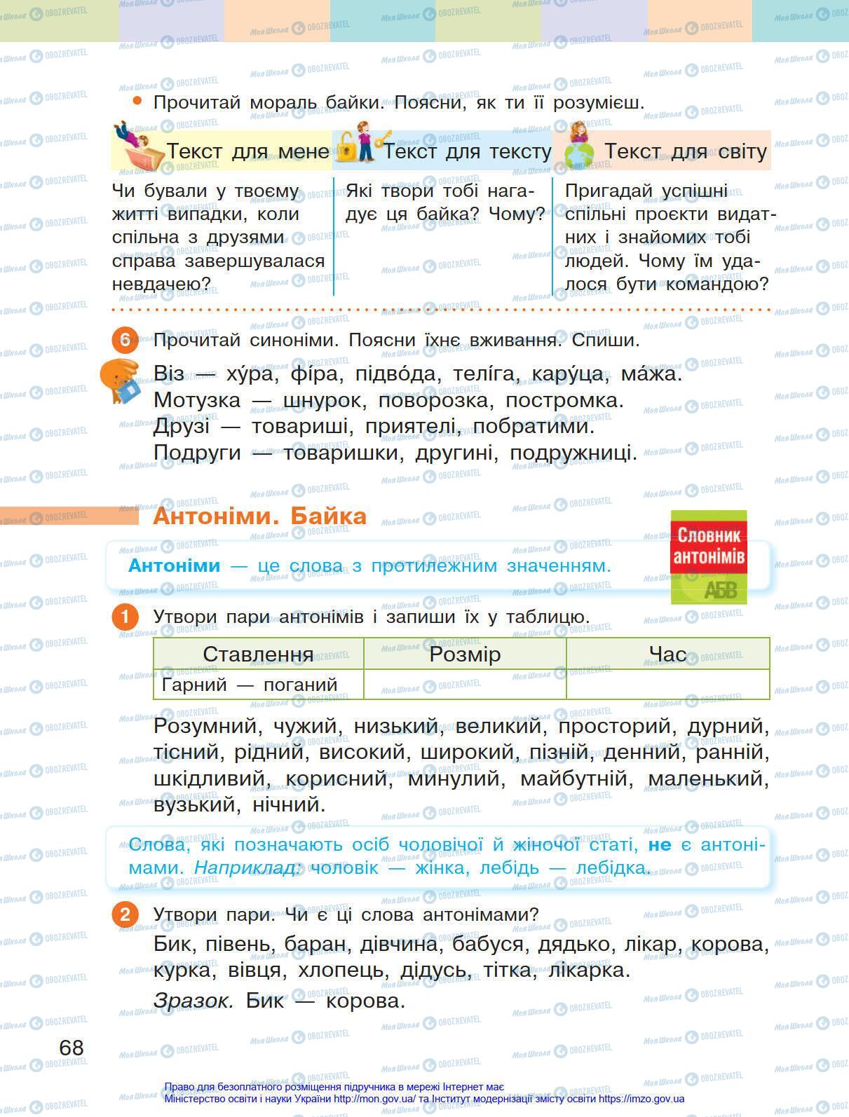 Підручники Українська мова 4 клас сторінка 68