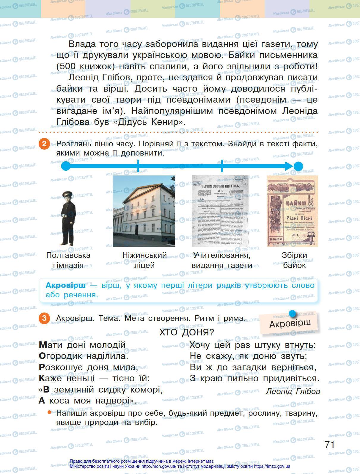 Підручники Українська мова 4 клас сторінка 71