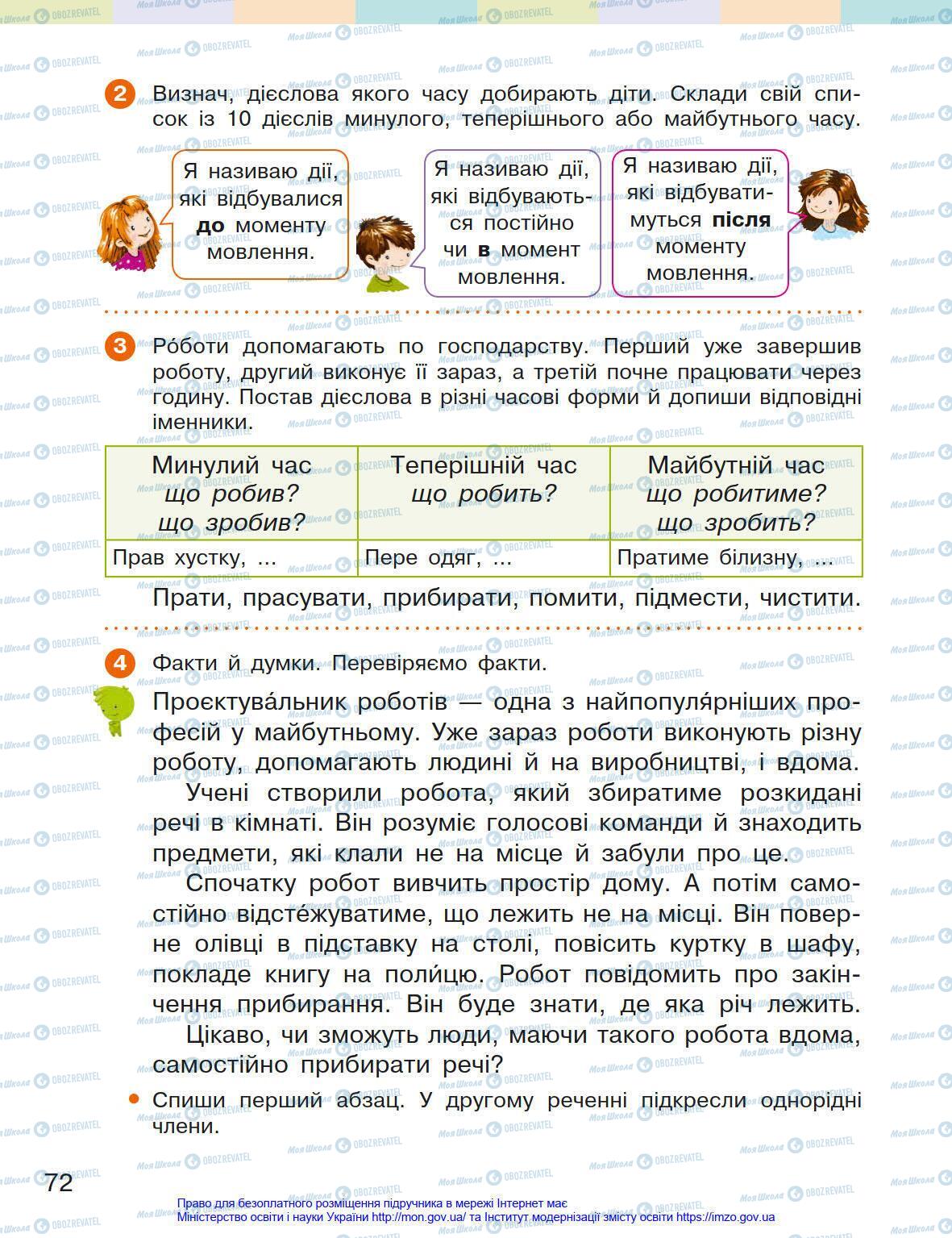 Підручники Українська мова 4 клас сторінка 72