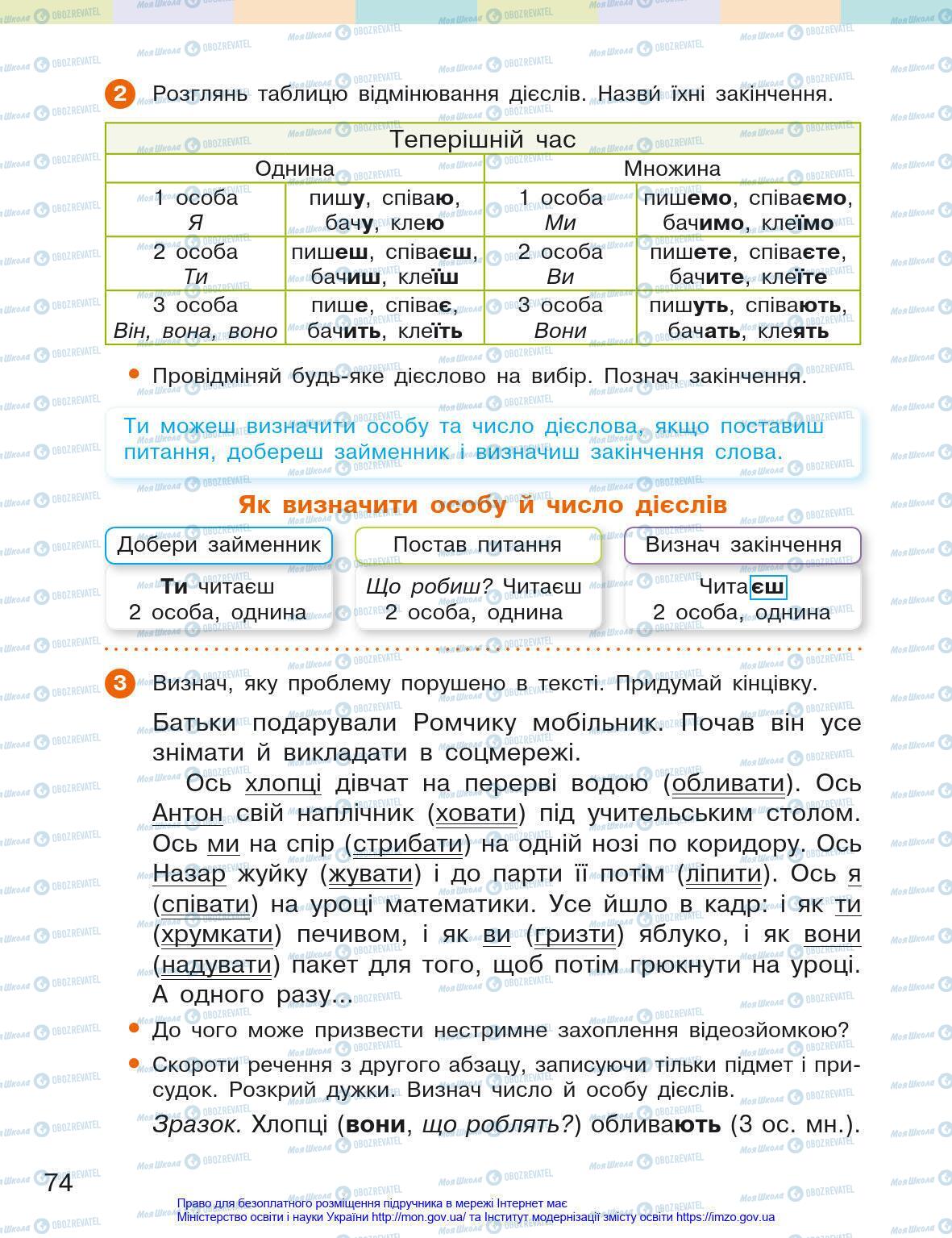 Учебники Укр мова 4 класс страница 74