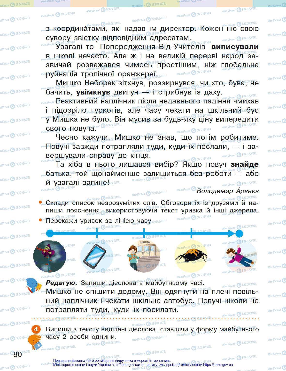 Підручники Українська мова 4 клас сторінка 80