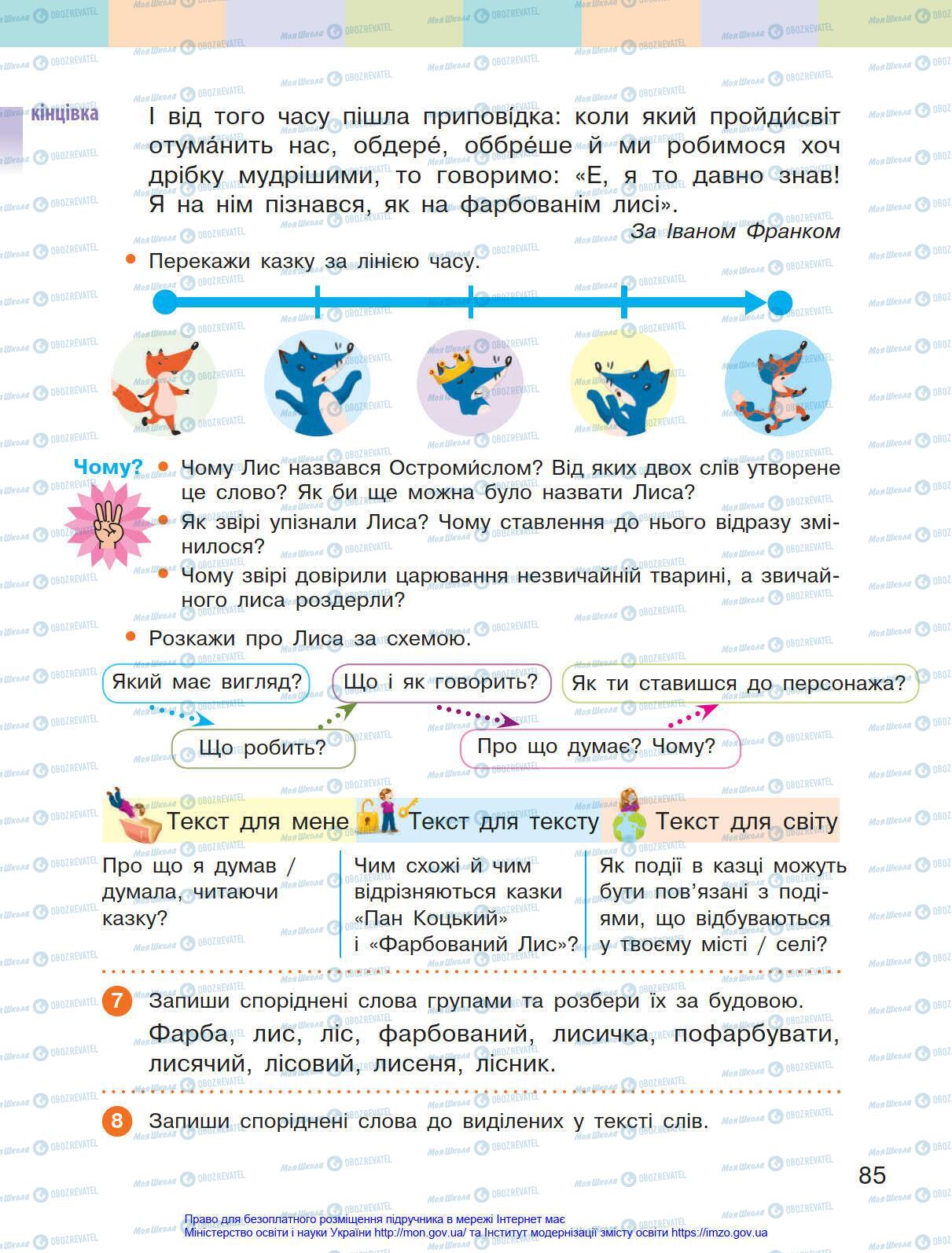 Підручники Українська мова 4 клас сторінка 85