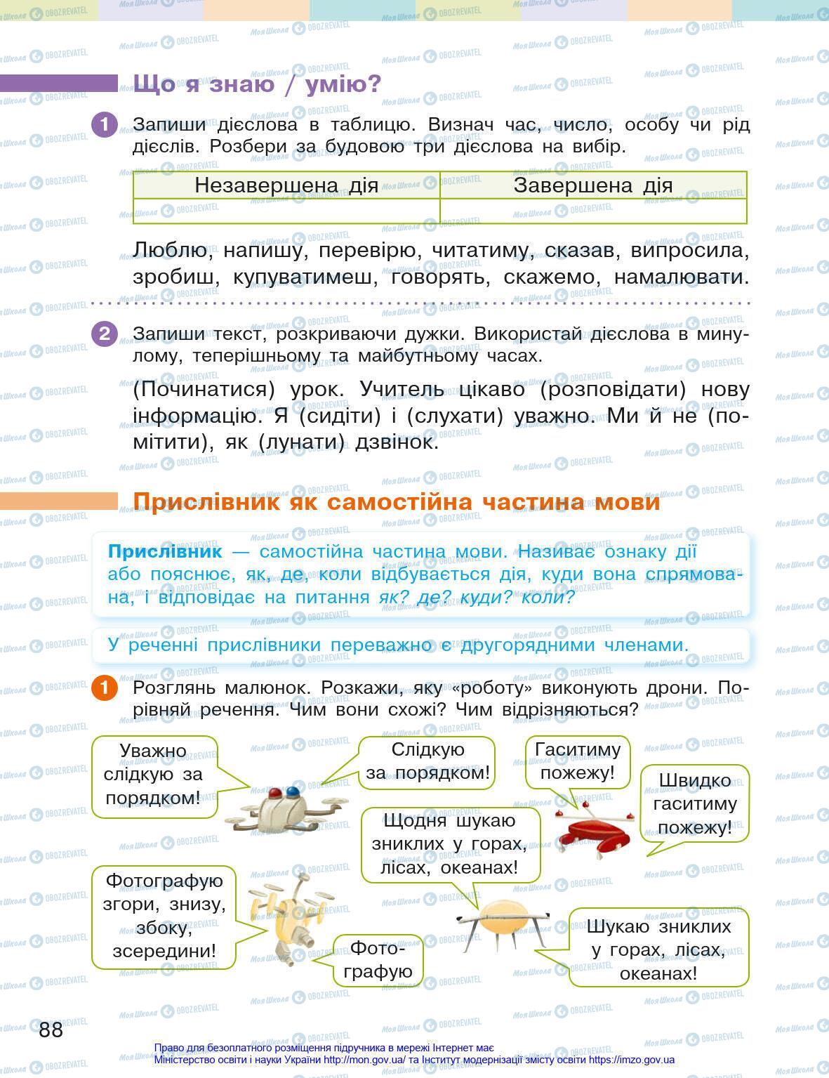 Учебники Укр мова 4 класс страница 88
