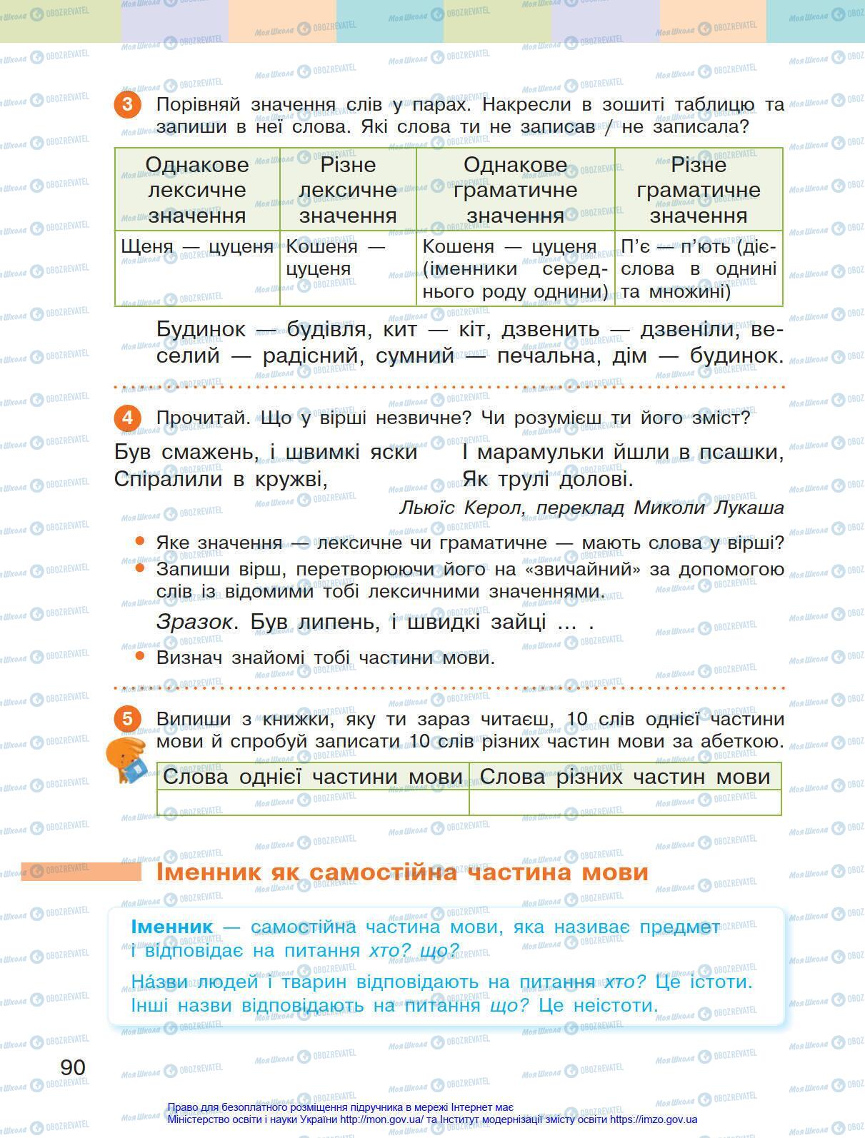 Підручники Українська мова 4 клас сторінка 90