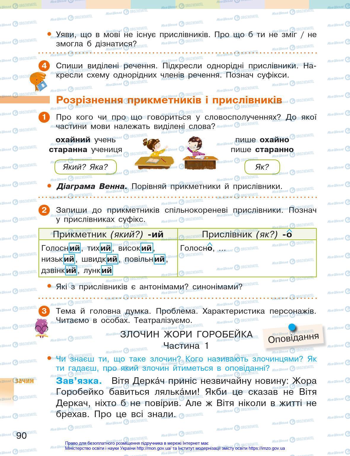 Підручники Українська мова 4 клас сторінка 90