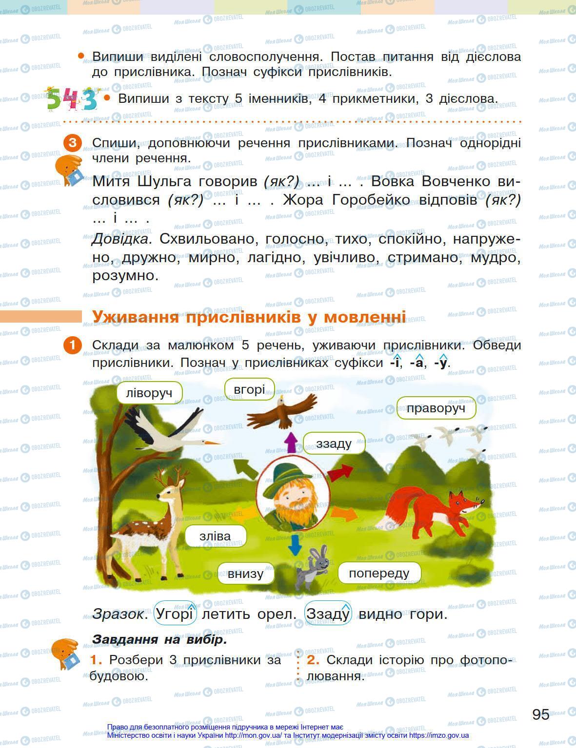 Підручники Українська мова 4 клас сторінка 95