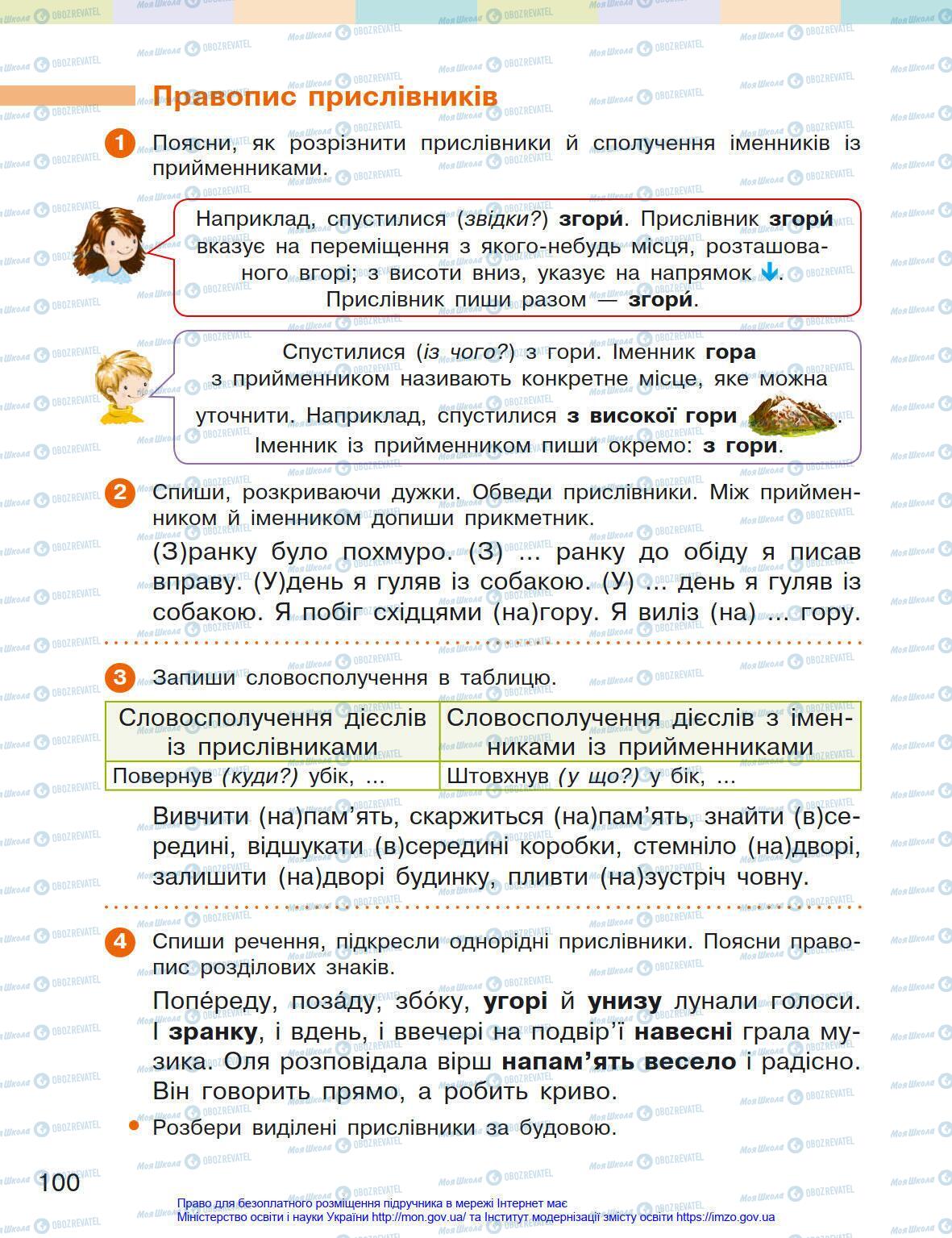 Учебники Укр мова 4 класс страница 100