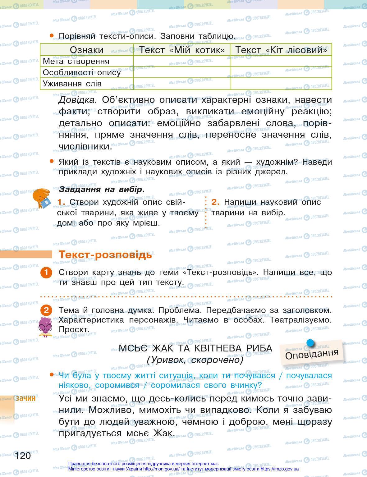 Підручники Українська мова 4 клас сторінка 120