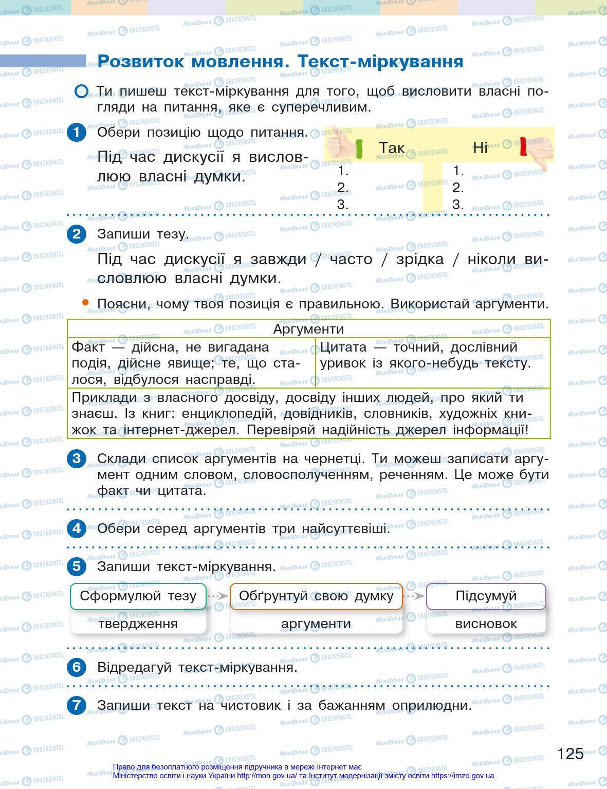 Підручники Українська мова 4 клас сторінка 125