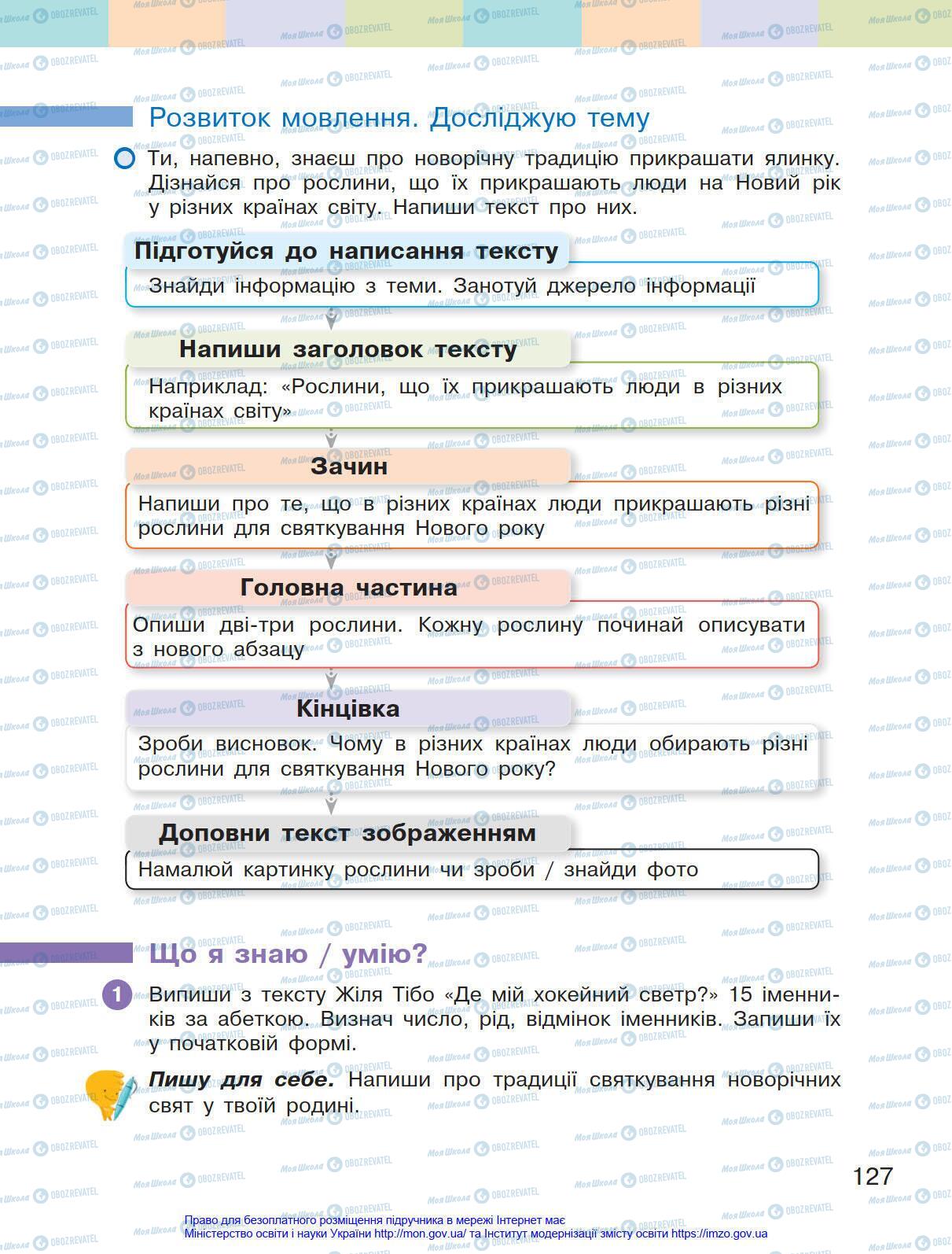 Підручники Українська мова 4 клас сторінка 127