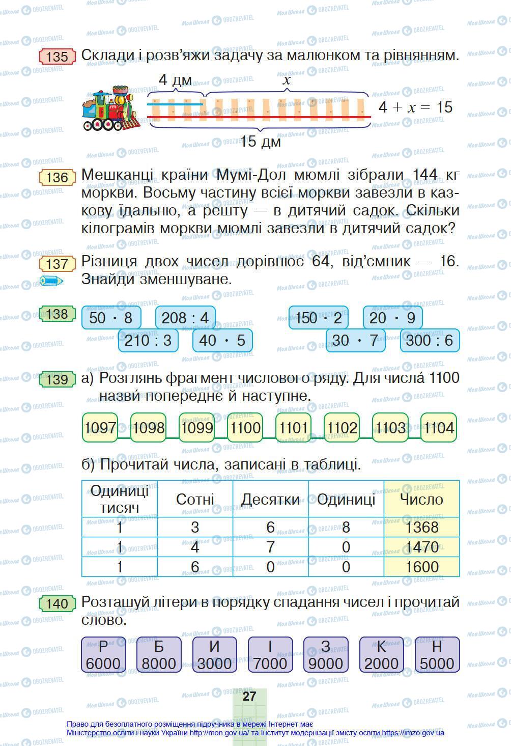 Підручники Математика 4 клас сторінка 27