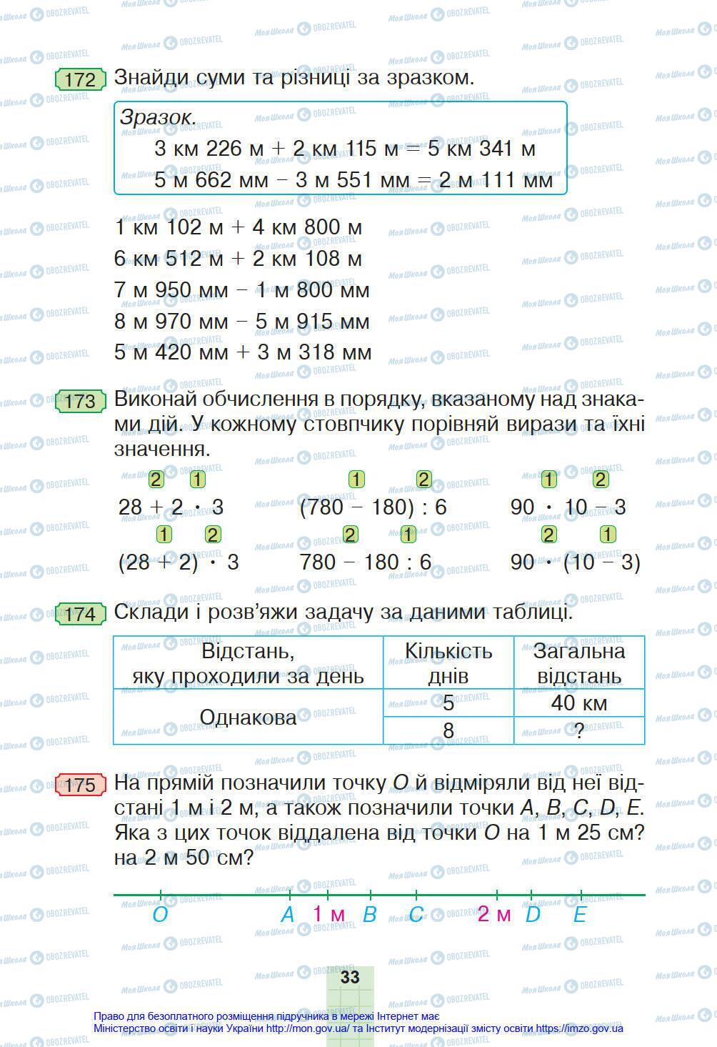 Підручники Математика 4 клас сторінка 33