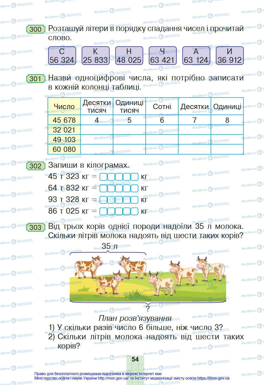 Підручники Математика 4 клас сторінка 54