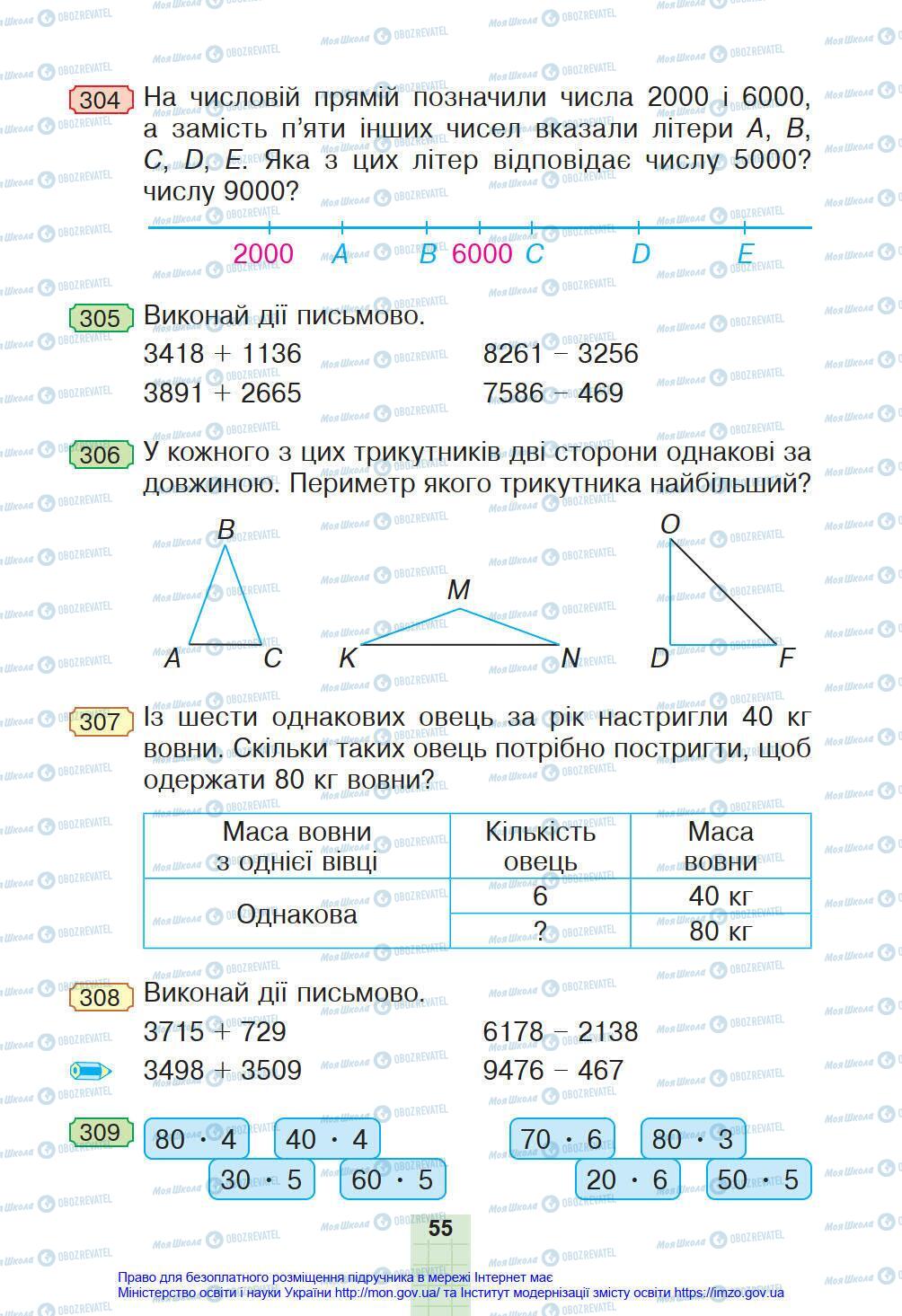 Учебники Математика 4 класс страница 55