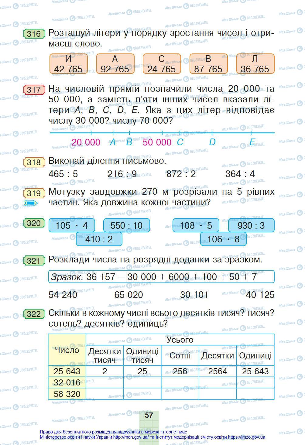 Учебники Математика 4 класс страница 57