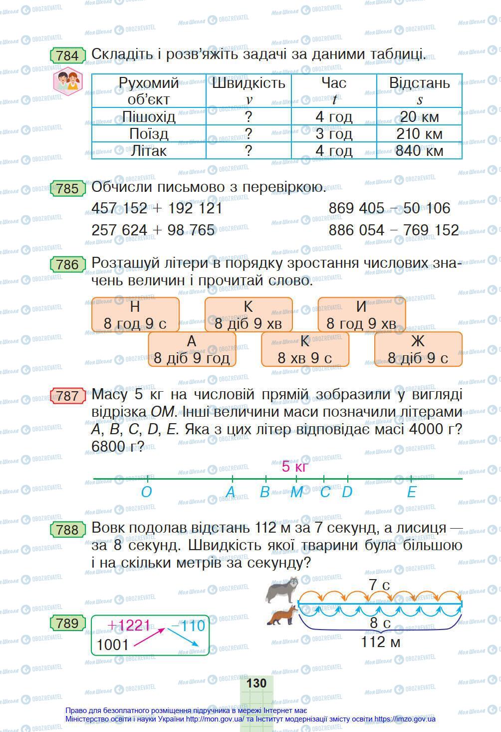 Підручники Математика 4 клас сторінка 130